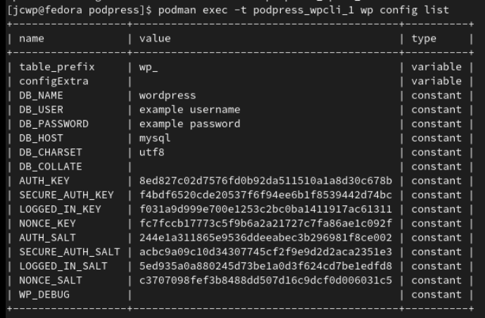 Example podman-exec command getting WP CLI configuration information.
